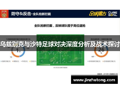 乌兹别克与沙特足球对决深度分析及战术探讨