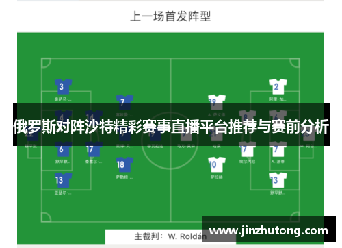 俄罗斯对阵沙特精彩赛事直播平台推荐与赛前分析